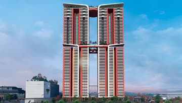 brigade gateway neopolis kokapet hyderabad banner image